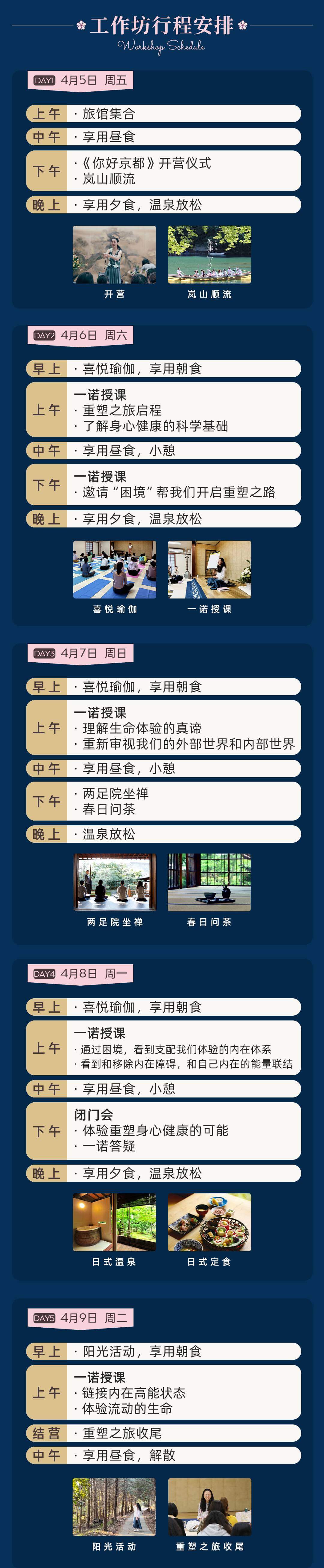 重塑身心秩序——一诺浸入式线下工作坊京都站 - 3