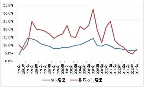 图片无替代文字