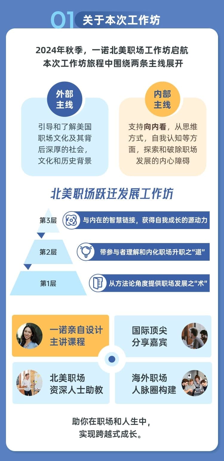 突破成长职场工作坊 - 1