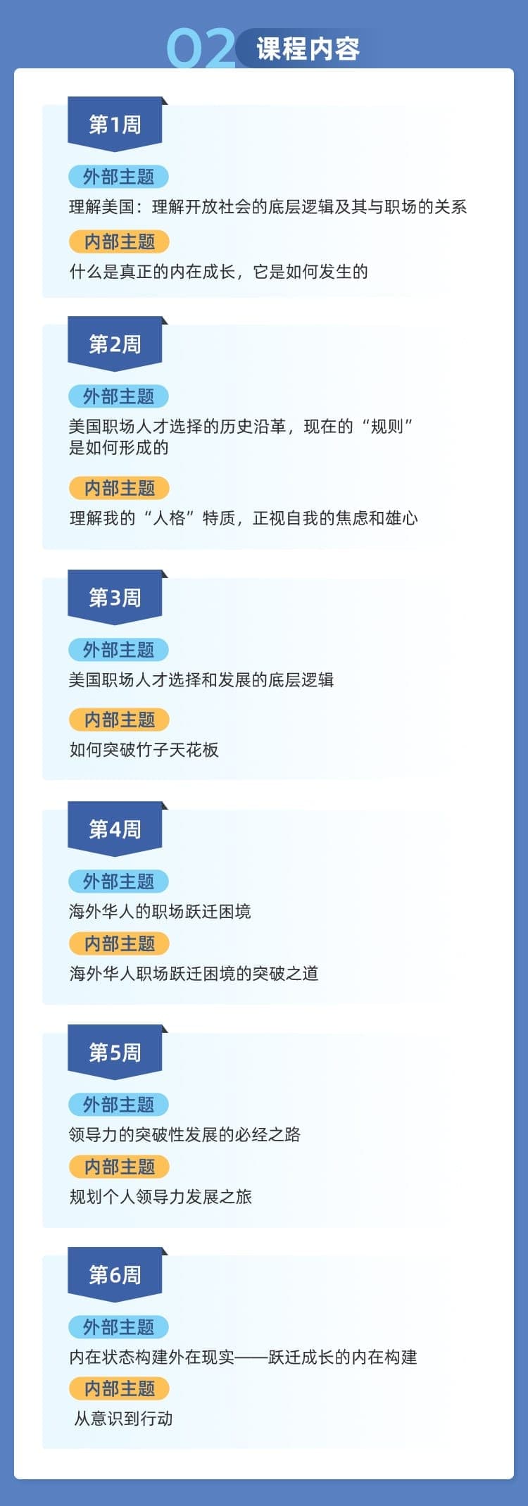 突破成长职场工作坊 - 2
